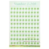 jojofuny Números 1-100 Póster educativo 40 x 60 cm Póster educativo de matemáticas para preescolar Montessori Mapa de pared con números de colores para aprender a contar y decoración infantil
