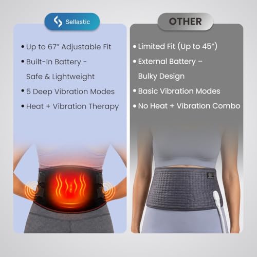 Image of SELLASTIC Wireless Heating Pad Belt for Back Pain and Period Cramp Relief Massager | Adjustable, Fits Sizes | 3 Heat and 6 Massage Modes | Lower Back, Lumbar, Abdomen, Waist Pain Relief | Gift for Women, Men, Parents
