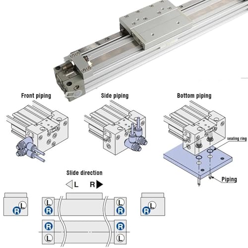 Vérin sans tige MY1H solution contre le flambement et encombrement machine - 5