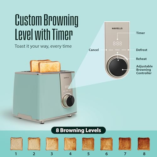 Image of Havells Craft Breakfast Master Combo for Premium and Modern Kitchens |Hand Blender + Toaster + Kettle | Perfect Kitchen Companion and Gifting Range (Blue & Golden)