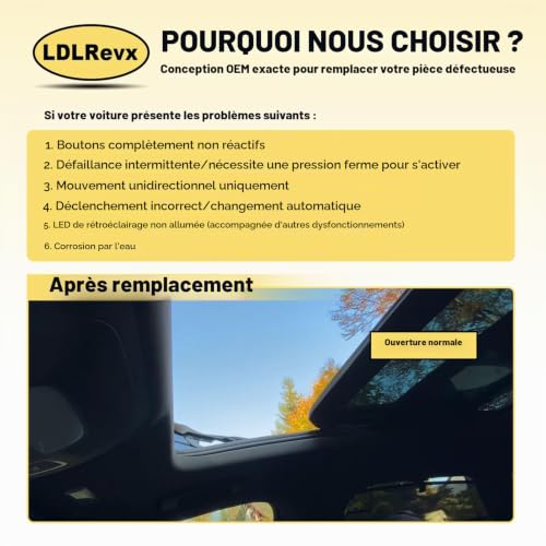 LDLRevX Bouton Toit Ouvrant 8X0959613 Pour A1 A3 Q3 RS3 2012-2018 – vue 4
