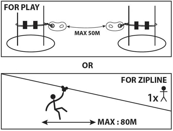 ZAZA2 PBJ Plate for Adventure Park Lifelines, Stainless Steel, Easy Installation, Maintenance-Free