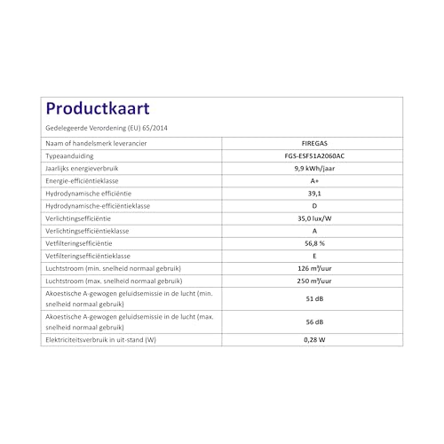 FIREGAS 60cm Stainless Steel Extractor Hood - Brushless Motor, 3 Speed, 250 m³/h, Energy Class A+, Low Noise Level, Wall or Under Cabinet Installation