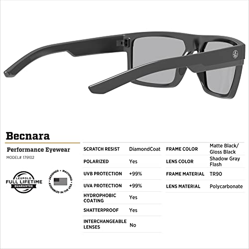 Image of Leupold Becnara Performance Eyewear with Polarized Lenses