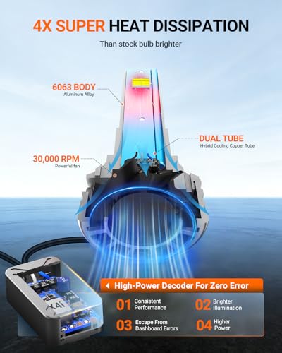 Image of SEALIGHT 9007 Bulbs, 70,000LM 14X Brightness, HB5 9007 6500K Cool White LED Bulbs, IP68 Waterproof 60000Hrs Lifespan, 5X Heat Dissipation driving LED Bulbs, Plug and Play, 2 Pack
