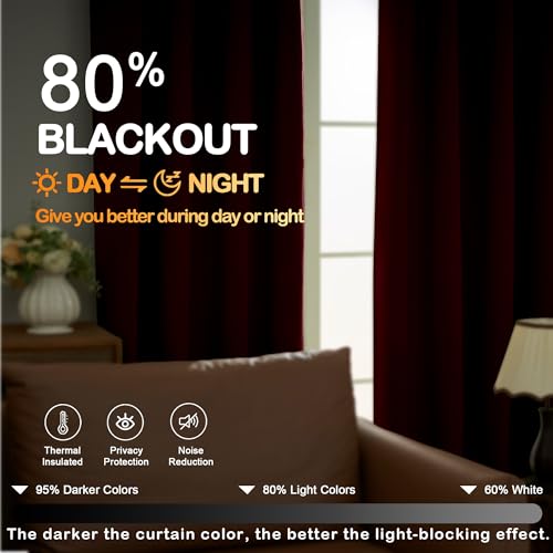 Image of Christmas Burgundy Blackout Curtains for Bedroom 63 Inch Length 2 Panels Set, Nursery Thermal Insulated Energy Saving Rod Pocket Window Treatment Curtains Blackout Drapes, 2x40Wx54L Inches