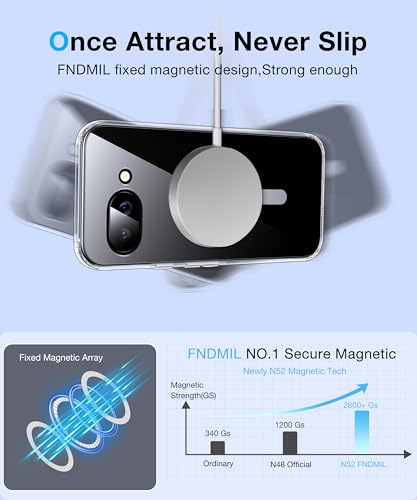 Image of [NO.1 Magnetic for Google Pixel 9a Case with MagSafe [Anti-Yellowing][Slim Fit][Military Grade Drop Tested] Transparent Case Soft Silicone Bumper for Google Pixel 9a Phone Case,Clear