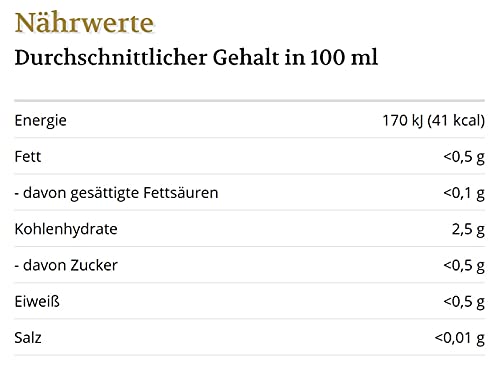 Berliner Kindl Jubiläums Pilsener, EINWEG 24x0,50 L Dose - Image 8