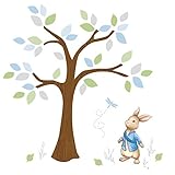 Lambs & Ivy Peter Rabbit Wall Applique