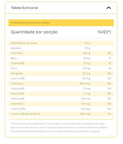 Kit Lavitan 2 AZ Mulher + 2 AZ Homem Cada caixa 60 Comprimidos