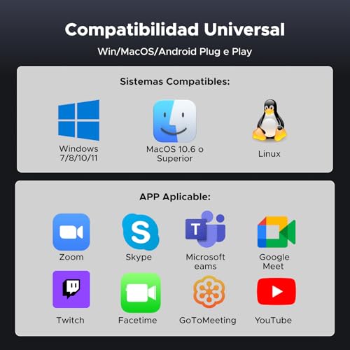 UGREEN Webcam 2K 30FPS Full HD USB A USB C Webcam Anillo de Luz LED de 4 Niveles Fijo Plug and Play Ángulo Ajustable para Windows MacOS Linux Streaming Youtube Skype Call Video Zoom Videoconferencia - imagen 8