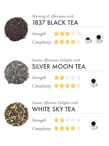 TWG Tea ムーン&スカイティーセレクション