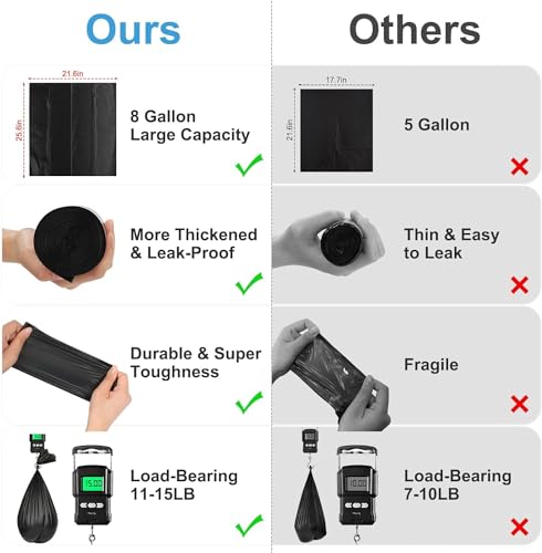 Image of 25 Camping Toilet Bags, Portable Biodegradable Thickened Toilet Bag