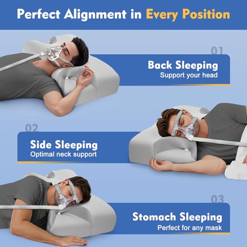 Image of CPAP Cervical Pillow for Side Sleepers - Reduce Mask Air Leaks & Pressure, Ergonomic Neck Support for Pain Relief, Dual-Height Memory Foam Pillow with Cooling Cover for Side, Back & Stomach Sleepers