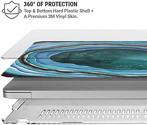 Skinit Case + Skin Compatible with MacBook Air 13in M1 (2021) Originally Designed Turquoise Watercolor Geode Design