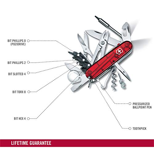 Offm.cybertool, Lite, Rot Transp. #TOP2