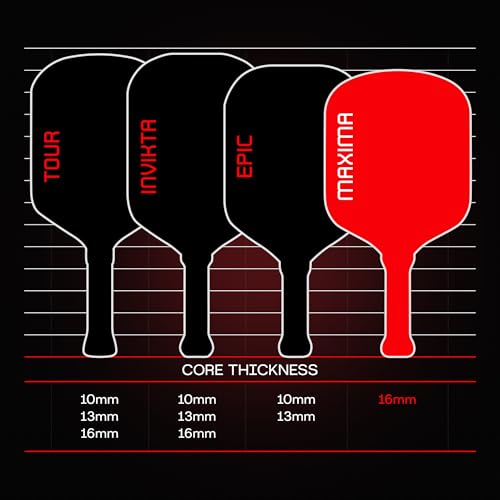 Image of Selkirk Sport Labs Project 008 Pickleball Paddle | Maxima 16mm