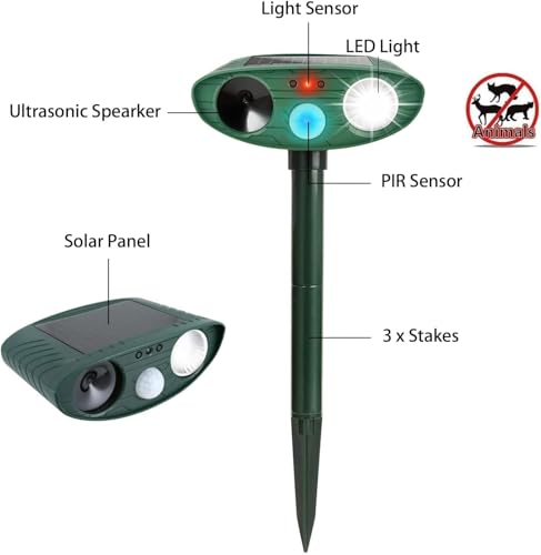 Katzenschreck für Garten