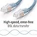 C2G RJ11 Modem Cable For DSL Internet - Connects Phone Jack To Broadband DSL Modems For High Speed Data Transfer - 7ft Long Ethernet Network Cable With Double-Shielding To Reduce Interference - 28721