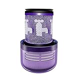 Recambio para filtro de aspiradora Dyson V12 Detect Slim HEPA 971517-01 Recambio para filtro de aspiradora Dyson V12 Detect Slim HEPA 971517-01