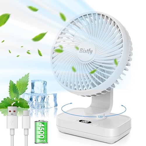 Ventilateur bureau silencieux rechargeable 4500mAh portable 4 vitesses
