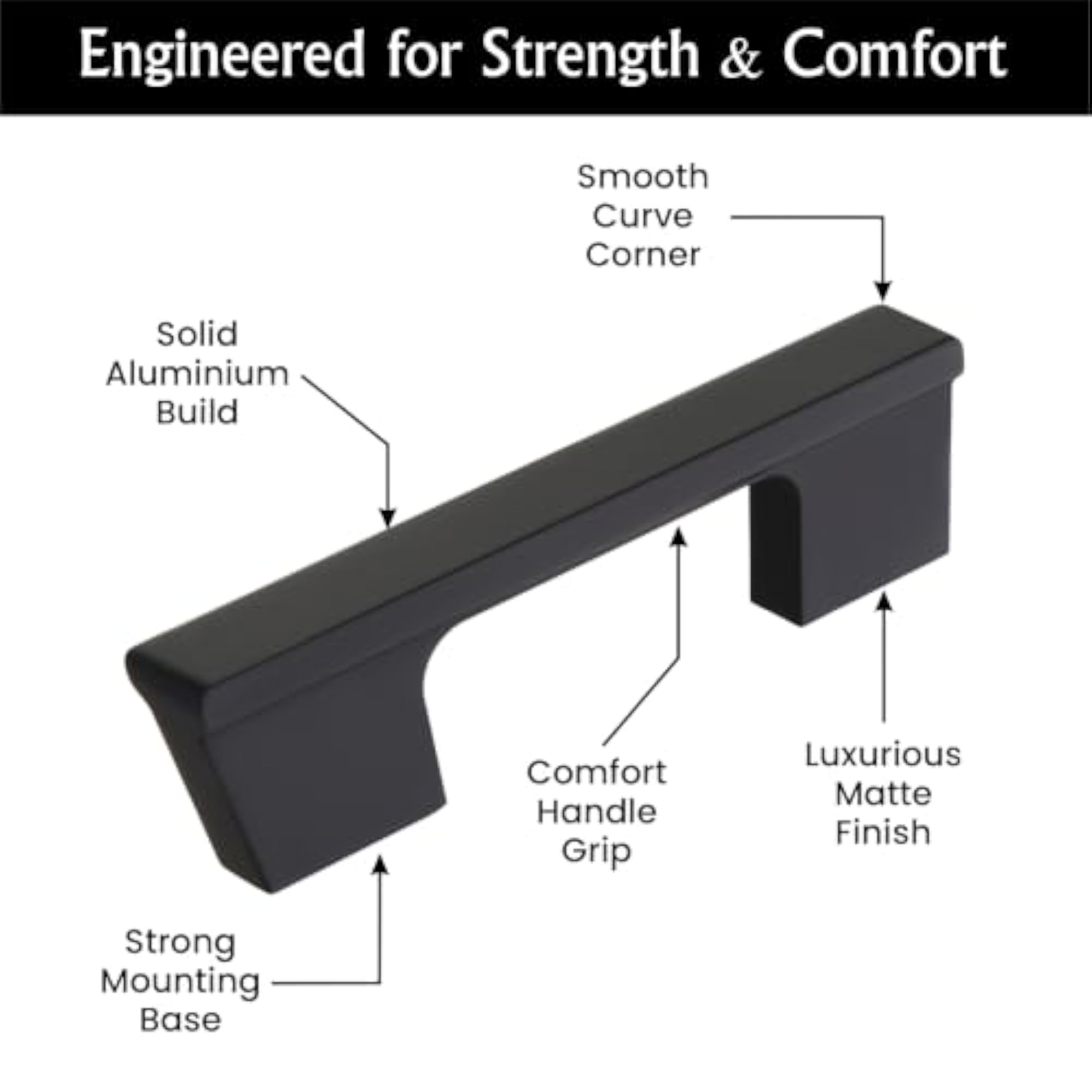 4 Piece Drawer Handle for Kitchen and Cabinet