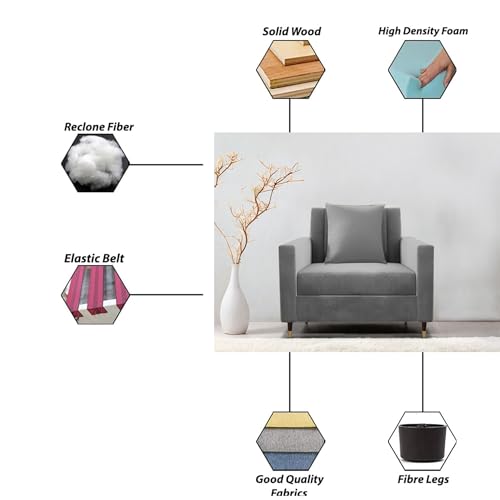 Image of Casaliving Garcia 1 Seater Sofa Set for Living Room (Dark Grey Colour) Premium Fabric Sofa