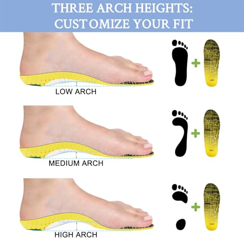 SOPROM Ice Hockey & Skating Insoles