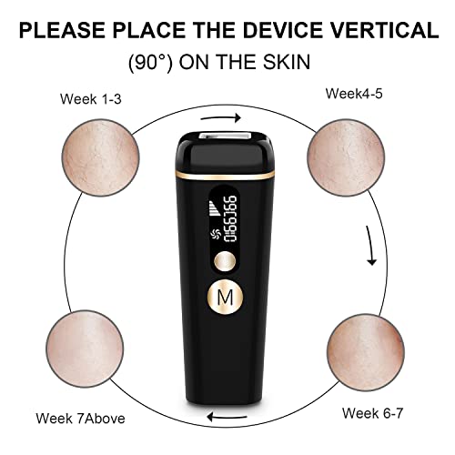 Ipl Hair Removal System,Laser Permanent Painless Hair Remover Device for Women and Men, Home Upgrade 999000 Flash Applicable Face, Legs,Arms,Bikini,chest,armpits(Black)-Wonderful Life