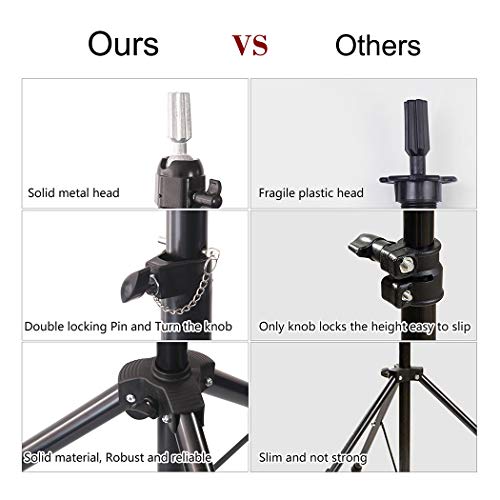 Wig Stand Tripod Mannequin Head Stand Metal Adjustable Heavy Duty Wig Head Stand For Canvas Block Head Cosmetology Hairdressing Training Doll Head And Styling Making Wigs With Smartphone Clamp Mount #TOP5