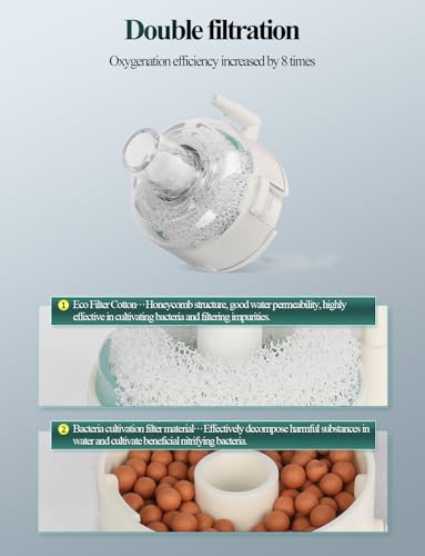 Image of UPETTOOLS Mini Aquarium Sponge Filter, Small Fish Tank Filter Submersible Fish Filter Built-in Air Bubble Stone and Bio Balls for Fish Tanks up to 5 Gallon (Air Pump Not Included)