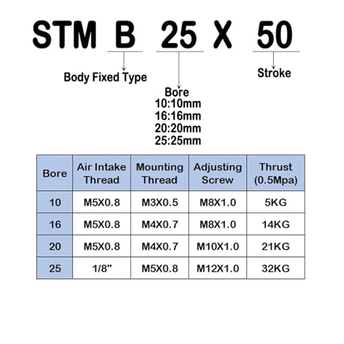 Vérin à double tige STMB25 pour alignement précis de machine - 3