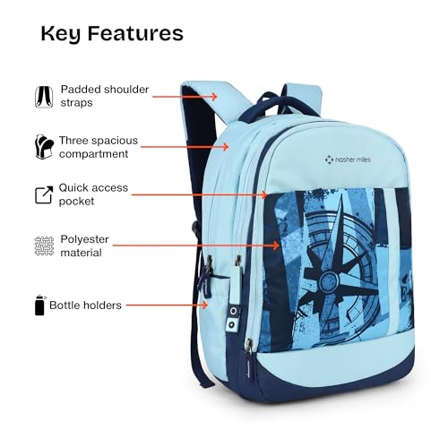 Image of Nasher Miles Polyester Laptop Backpack | Ideal for College, School, Office & Travel | Men, Women, Boys, Girls