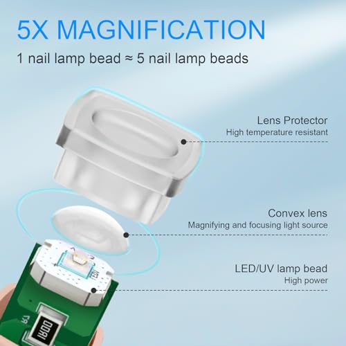 ANRUI Mini UV Light for Gel Nails, Handheld UV Light for Gel Nails, Cordless Rechargeable Mini Nail Lamp for Fast Curing Gel Polish, Portable Lightweight Mini Uv Light for DIY at Home, Travel, Pink - Image 3