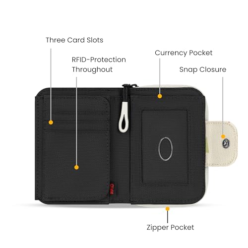 Image of Sherpani Barcelona, Nylon Bifold Zipper Pocket Wallet for Women, Travel Bag, RFID Protection