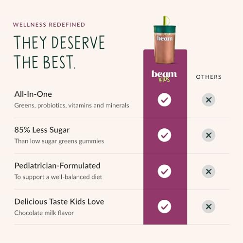 Beam Kids All in One Superfood Powder, Nutritional Shake, Organic Greens, Probiotics, Vitamins, Immune Support, Gut Health, Superfood, Nutrition for Children, No Artificial Sweeteners, Starter Set