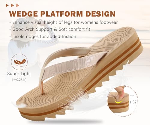 Image of KuaiLu Women's Arch Support Platform Flip Flop Sandals