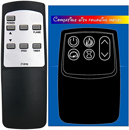 XINJISHIMIN Replacement for Twin Star ChimneyFree Electric Fireplace Heater Remote Control 18IRM9984-C325 18IRM9984-C325W 18II801FGL 24MM6752