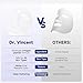 Dr Vincent Deep Hydrating Overnight Collagen Hydrogel Mask, Bio-Collagen Facial Mask for Pore-Refining Appearance & Skin Suppleness, Face Sheet Mask with Ferment Extract, Vitamin E & Peptides, 37gx5ea