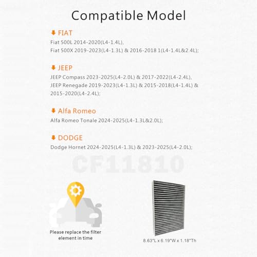 COIRWANG CF11810 Cabin Air Filter Activated Carbon Compatible with Alfa Romeo Tonale 2024, Fiat 500L 2014-2020/ 500X 2016-2023, Jeep Compass 2017-2024/ Renegade 2015-2023, Dodge Hornet 2023-2024 by COIRWANG - Used condition - Image 5