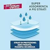 petgnam B0DWFYCRQS lato 3