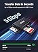UGREEN SD Card Reader - Portable USB 3.0 Dual Slot Flash Memory Card Adapter Hub for SDXC, SDHC, MMC, RS-MMC, TF, Micro SDXC, Micro SDHC UHS-I for Mac, Windows, Linux, Chrome PC, Laptop
