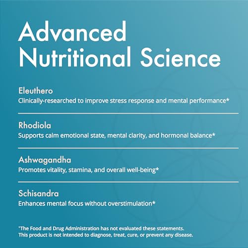 Image of Natura Health Products Vital Adapt Supplement - Daily Nourishing Adaptogenic Tonic for Endocrine Function Support - Featuring Rhodiola, Ashwagandha, Cordyceps, Reishi (4 Fluid oz)