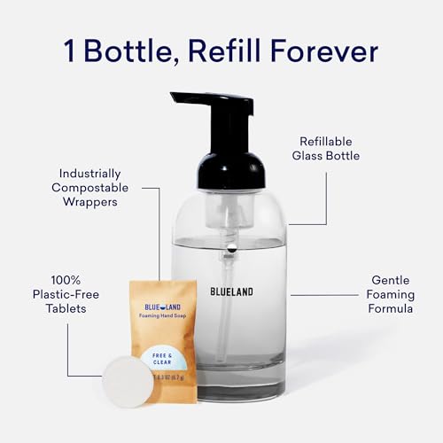 Image of BLUELAND Hand Soap Duo, 2 Bottles with 8 Refill Tablets, Variety Scents