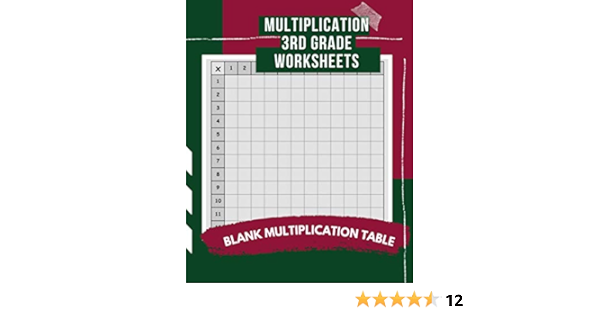 Multiplication 3rd grade worksheets: Blank multiplication ...