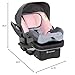 Baby Trend Tango™ 3 All-Terrain Stroller Travel System with EZ-Lift™ PLUS Infant Car Seat, Ultra Pink
