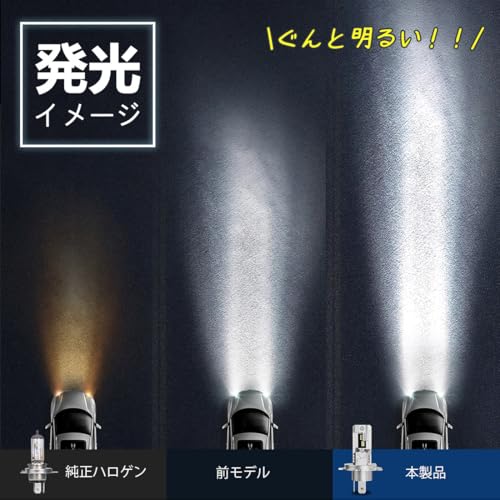 perrace LEDバルブ H4 30W 6500K 2個セット