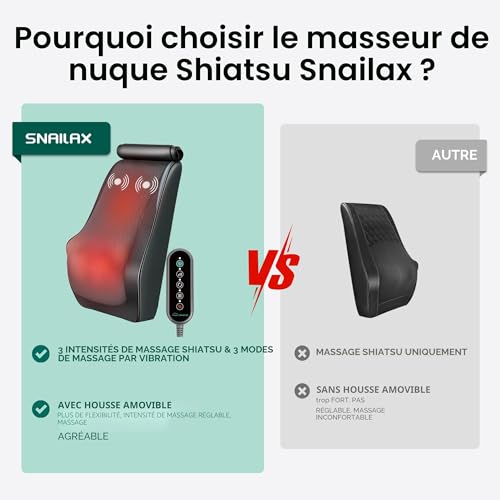 Snailax Masseur Dos et Cervicales avec Chaleur – vue 9