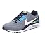Smoke Grey White Black Laser Blue