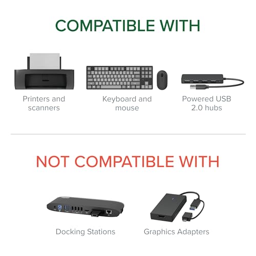 Image of Plugable USB 2.0 Sharing Switch for One-Button USB Device Port Sharing Between Two Computers (A /B Dual Computer Switch)